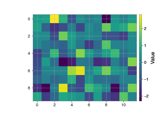 ../../_images/gwpy-plot-Plot-1_00.png