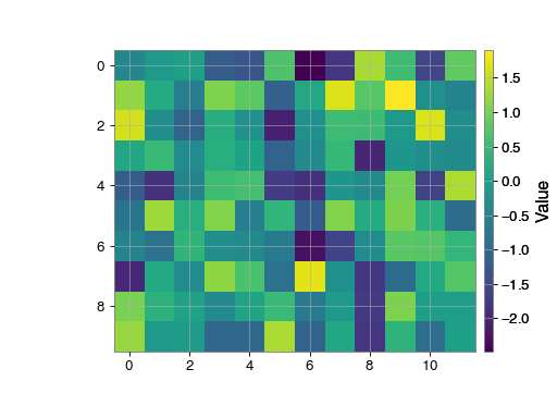 ../../_images/gwpy-plot-Plot-1_00.png