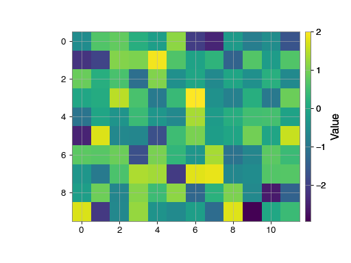 ../../_images/gwpy-plot-Plot-1_00.png